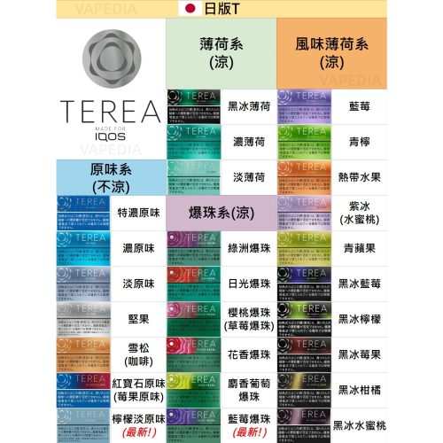 日版T牌 日T