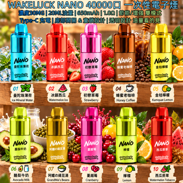 WAKELUCK NANO WAKELUCK NANO